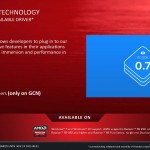 Radeon Software Crimson Edition UNDER NDA UNTIL NOV 24 FINAL_V1_Sida_19